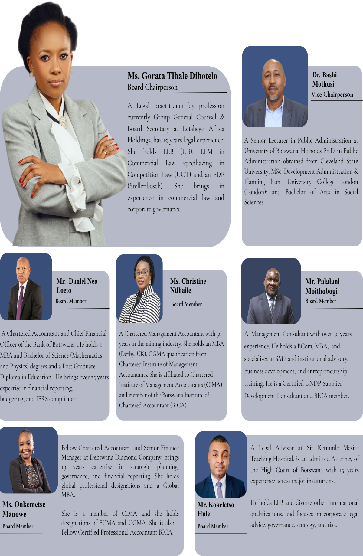 Competition and Consumer Authority introduce the newly appointed Board Members 